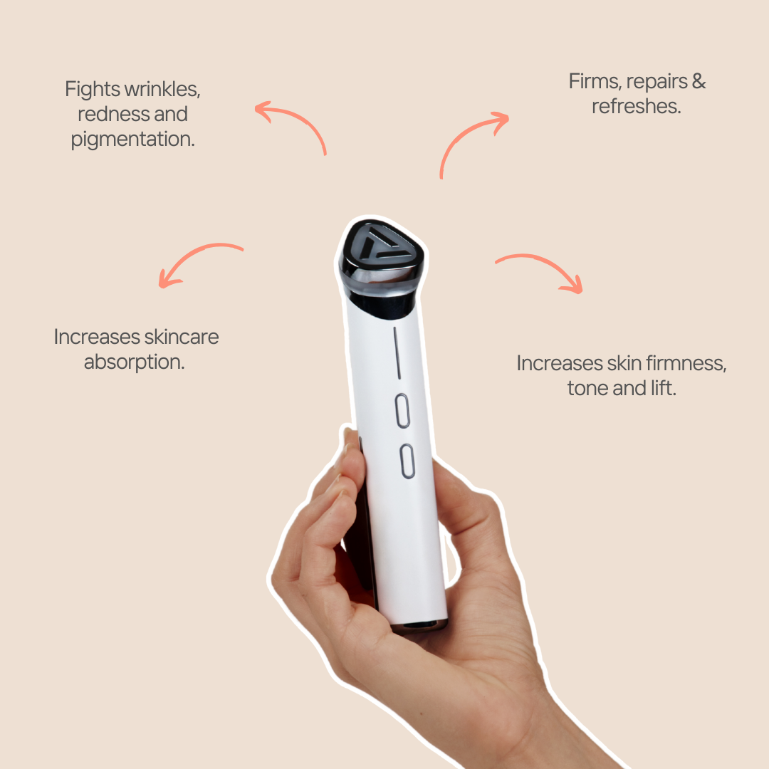 LumiPore Pro